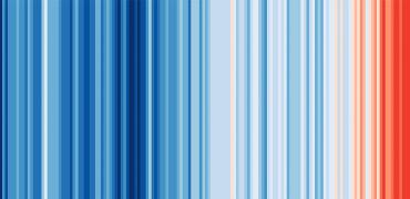 1417 climate stripes